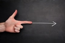 Duidelijke marketing – Hoe korter en duidelijker hoe beter