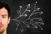 Effectieve marketing – Keuzes zijn moeilijk maar noodzakelijk