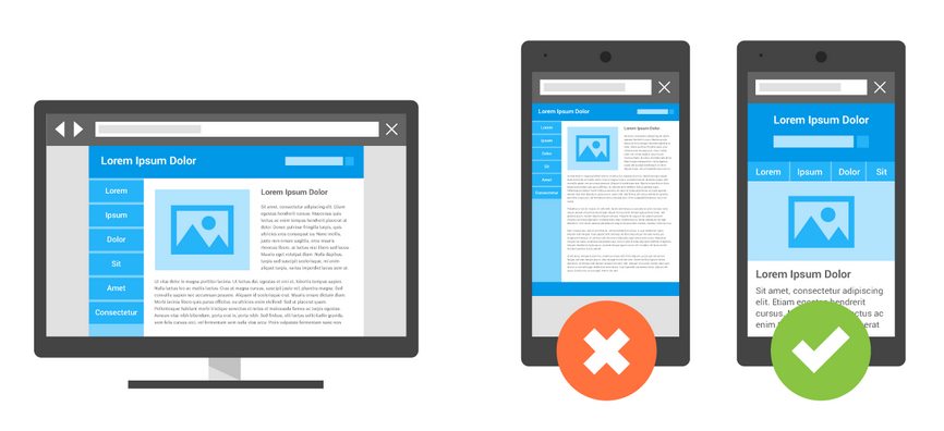 Een mobielvriendelijke website volgens Google