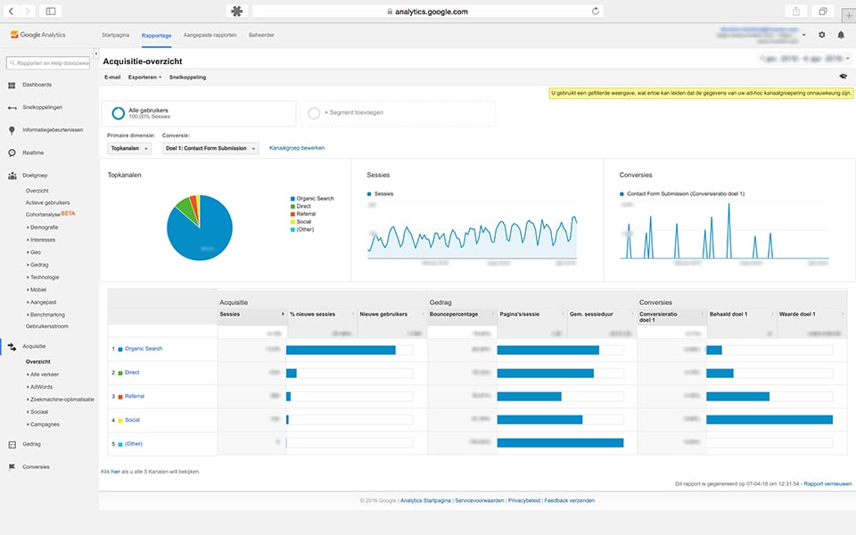 Verkeersbronnen - Google Analytics voor beginners