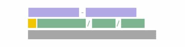 Voorbeeld Google Expanded Text Ads - Lincelot