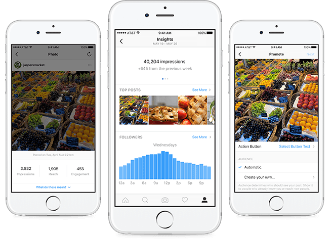 Instagram Insights