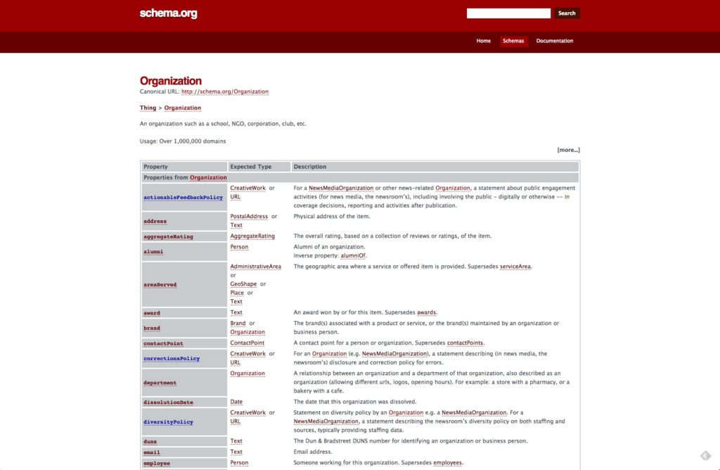 Schema.org website - Structured data overview