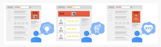 Google Display Network - Google AdWords campagnes - Lincelot