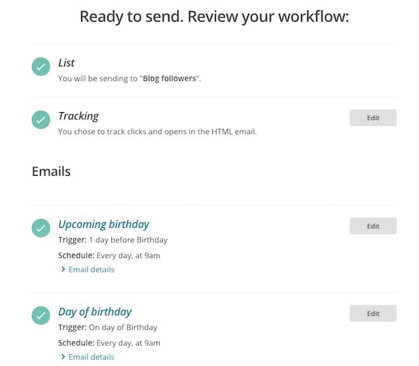 E-mail marketing automation flow - Lincelot