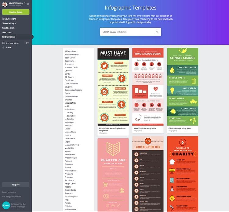Een infographic maken in 7 stappen - Inspiratie Canva - Lincelot