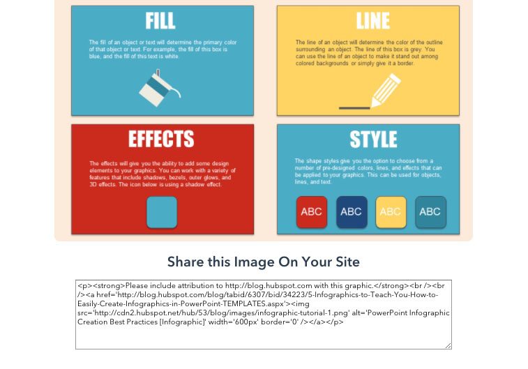 Zelf een infographic maken - Volg deze 8 simpele stappen - Embed code - Lincelot