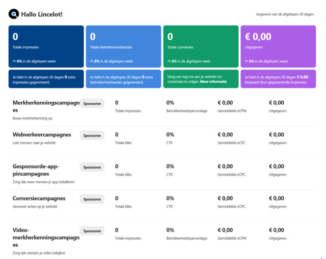 Adverteren op Pinterest - een handige gids voor bedrijven - meetbaar succes - Lincelot