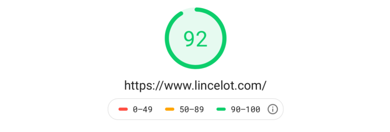 Google PageSpeed Insights - Lincelot