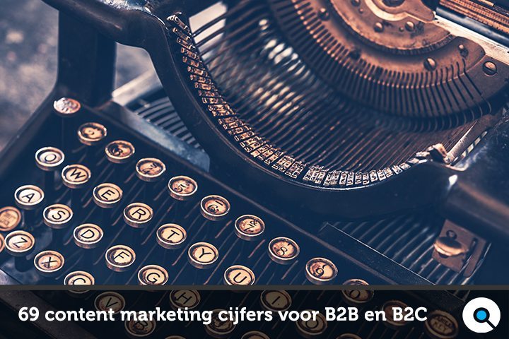 Content marketing cijfers Lincelot