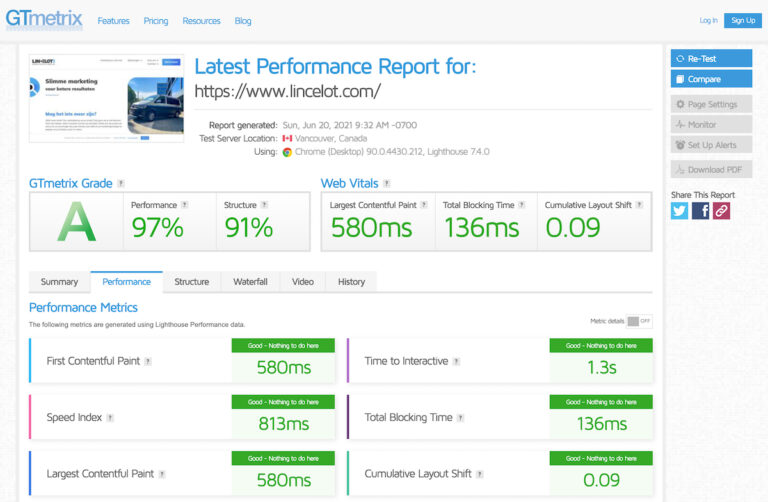 Lincelot Speed Test GTmetrix